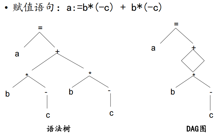 Pasted image 20251014091927.png